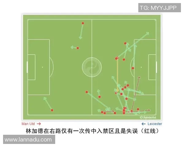 南京足球队与上海足球队赛后复盘分析比赛节奏与战术表现