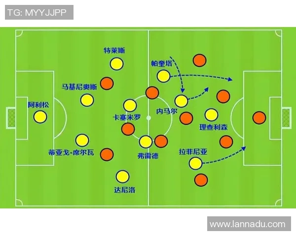 北京足球队在杯赛中的速度优势分析与战术探讨