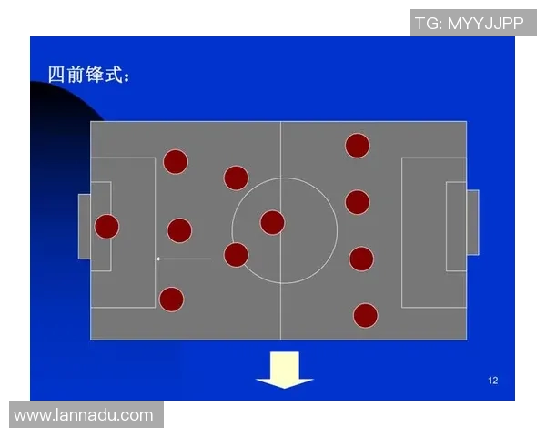 广州足球队灵活性分析与战术适应性研究探讨