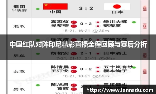 中国红队对阵印尼精彩直播全程回顾与赛后分析
